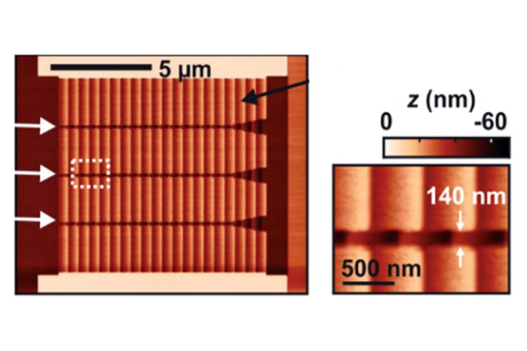 NanoFrazor Explore Thermal Scanning Probe Lithography - Nano Vacuum Australia & New Zealand