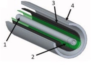 Tubular PEM electrolysis cells with ALD coated electrodes