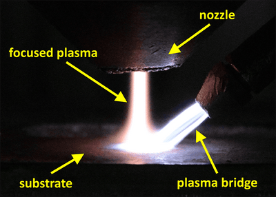 Application of the Plasma Bridge for Grounding of Conductive Substrates