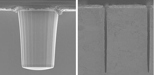 How To Plasma Etch Silicon Carbide (SiC) To Achieve Maximum Device Per ...
