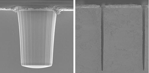 How To Plasma Etch Silicon Carbide (SiC) To Achieve Maximum Device Performance