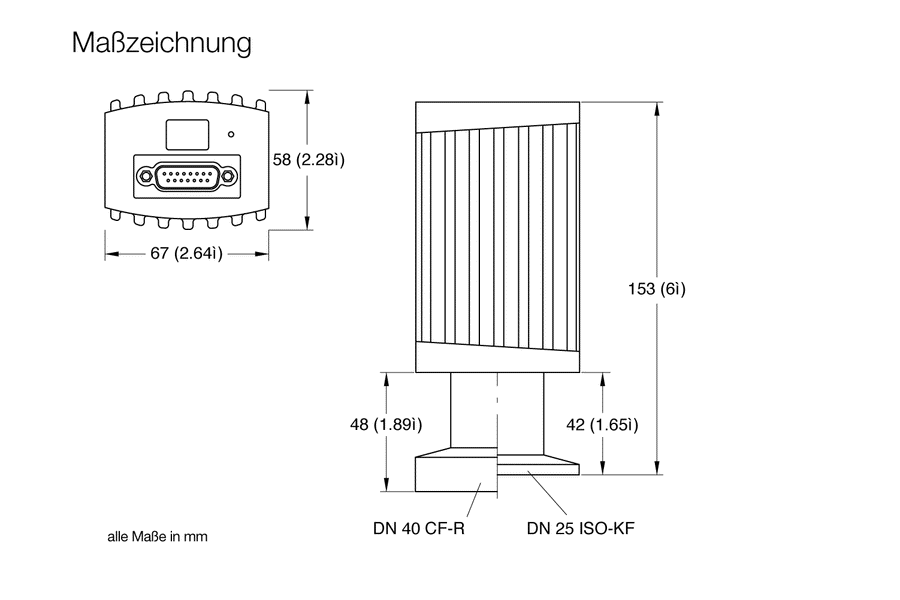 IONIVAC ITR 90 - Display