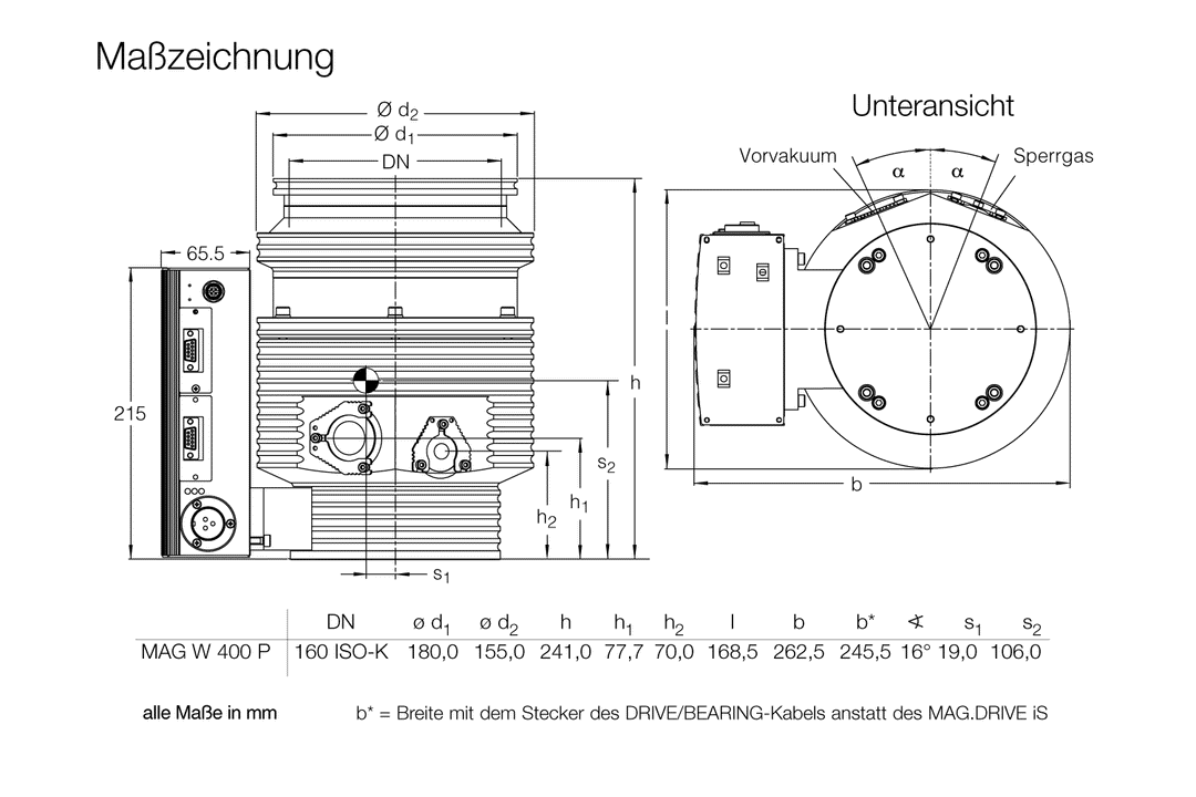 TURBOVAC MAG W 400 P