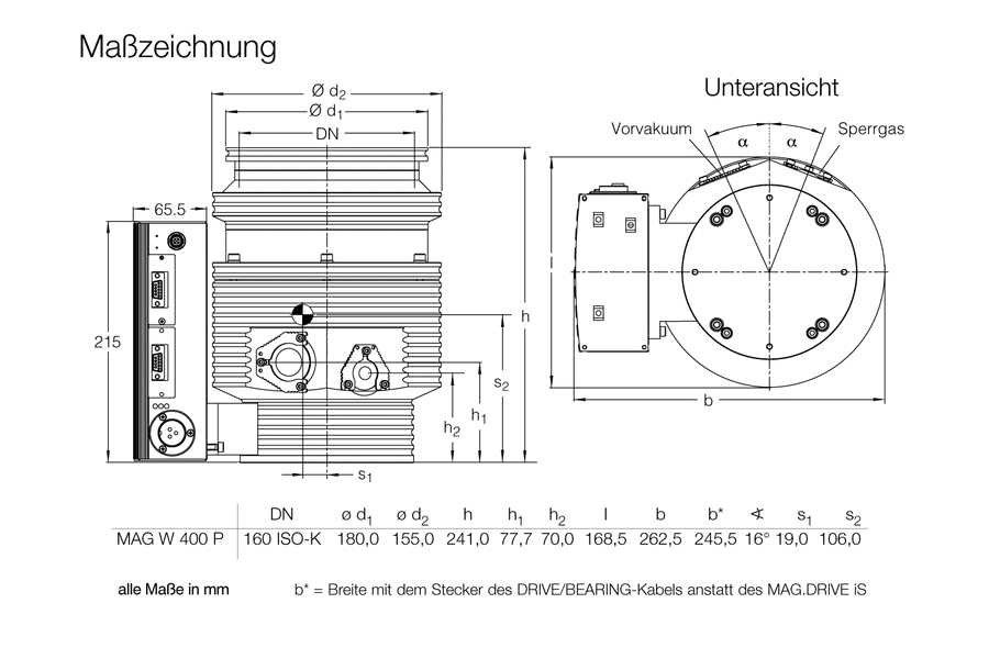 TURBOVAC MAG W 400 P