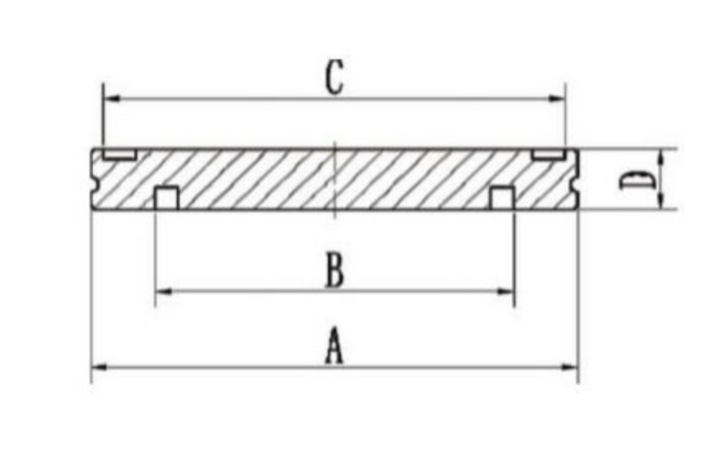 ISO-K Blank Flange, Stainless Steel 304L (DN63 to DN630)