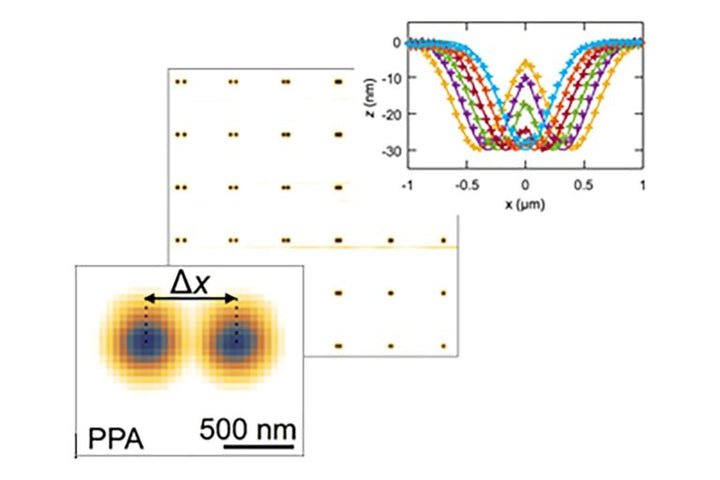 NanoFrazor Explore Thermal Scanning Probe Lithography - Nano Vacuum Australia & New Zealand