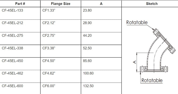 CF 45° Elbows Nano Vacuum Australia and New Zealand