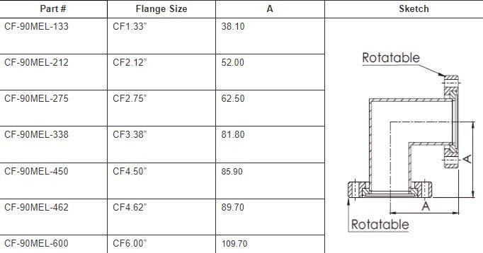 CF 90° Mitered Elbows Nano Vacuum Australia and New Zealand