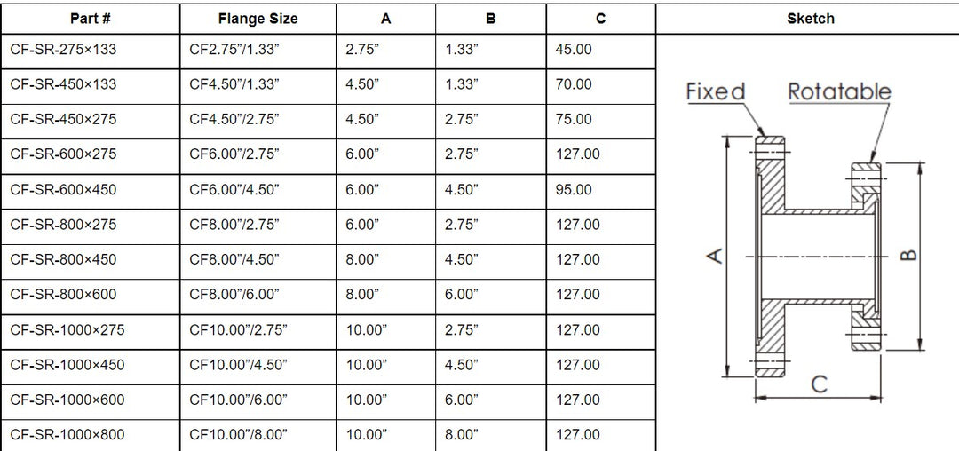 Straight Reducers Nano Vacuum Australia and New Zealand