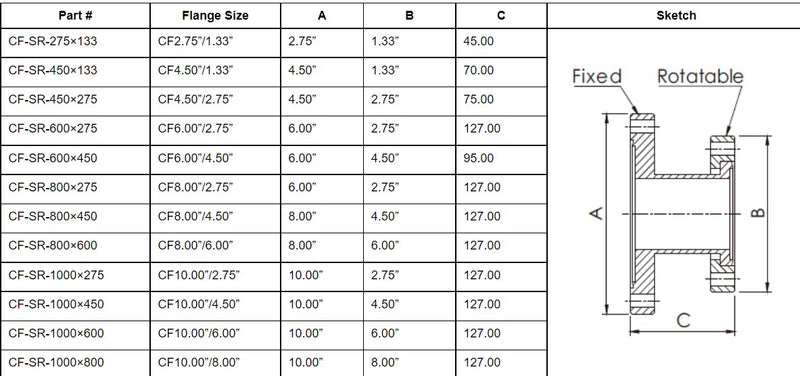 CF6.00”/2.75” (DN100CF/DN35CF) Straight Reducers – Nano Vacuum Pty Ltd