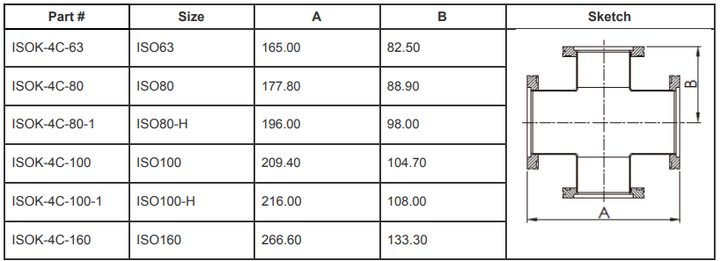 ISO-K 4-Way Crosses (ISO160)