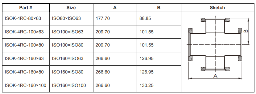 ISO-K 4-Way Reducing Crosses (ISO160×ISO100)