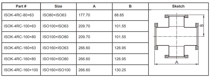 ISO-K 4-Way Reducing Crosses (ISO160×ISO100)