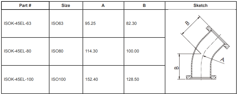 ISO-K 45 Degree Elbows (ISO100) – Nano Vacuum Pty Ltd