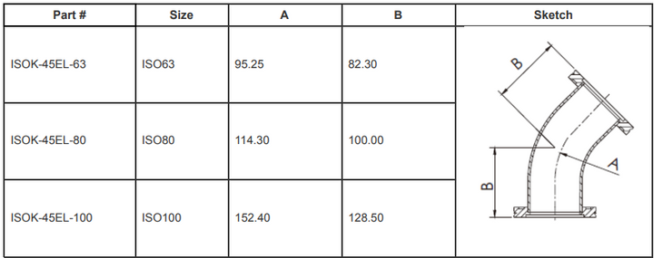 ISO-K 45 Degree Elbows (ISO100)