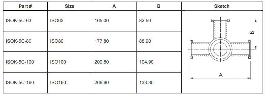 ISO-K 5-Way Crosses (ISO160)