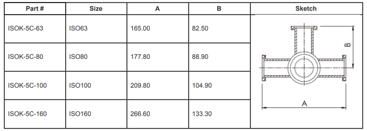 ISO-K 5-Way Crosses (ISO160)