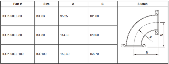 ISO-K 90 Degree Elbows (ISO100)