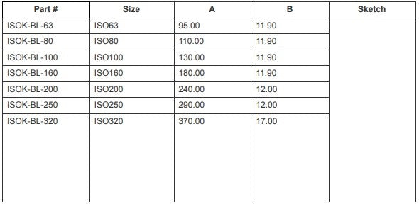 ISO-K Blank Flanges (ISO80)