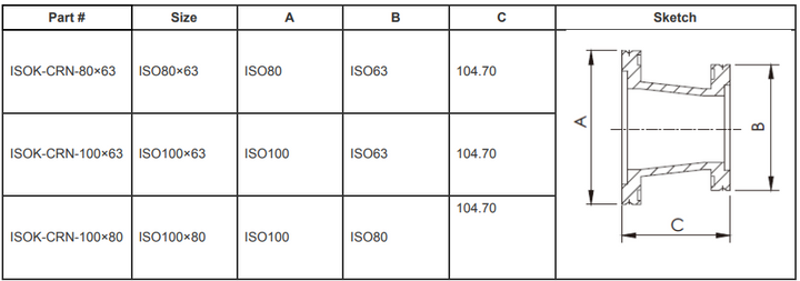 ISO-K Conical Reducer Nipples (ISO100×80)