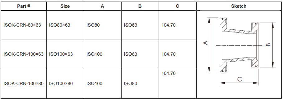 ISO-K Conical Reducer Nipples (ISO80×63)