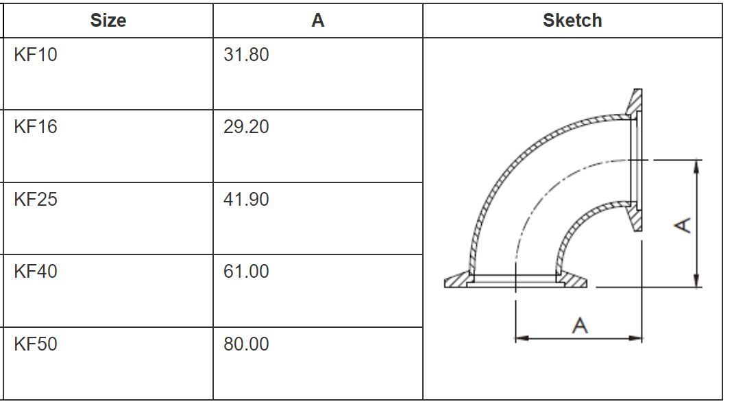 KF NW Elbow 90 Degree Swept Stainless Steel - Nano Vacuum