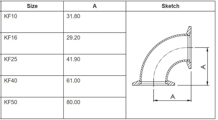 KF NW Elbow 90 Degree Swept Stainless Steel - Nano Vacuum