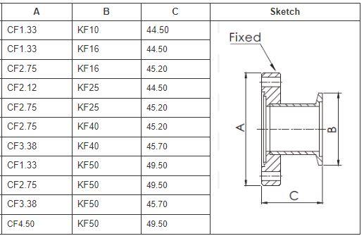 KF to CF Adaptors Stainless Steel - Nano Vacuum