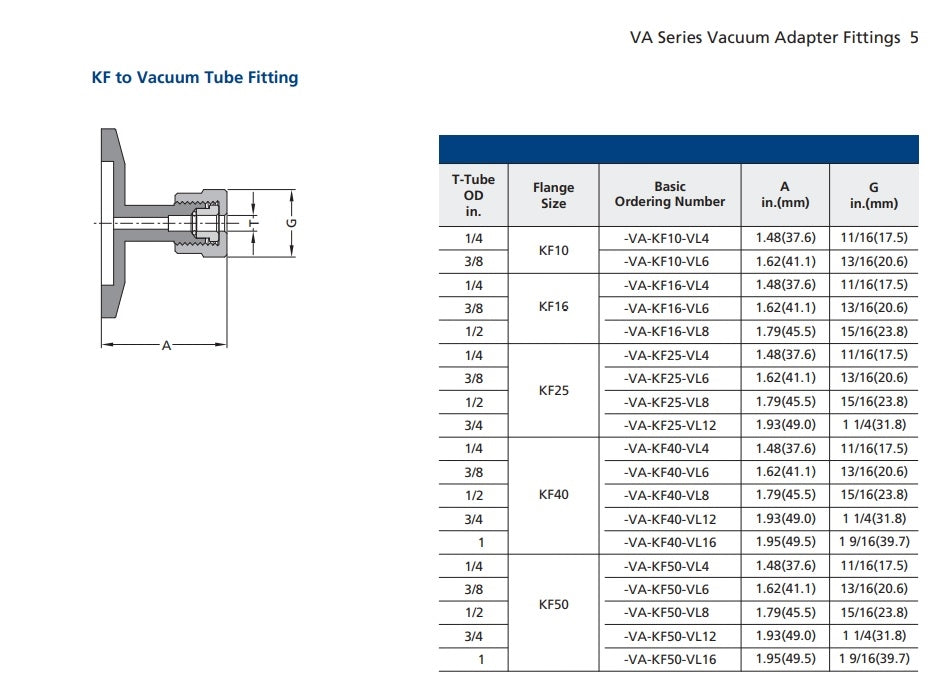 KF to Vacuum Tube Fitting