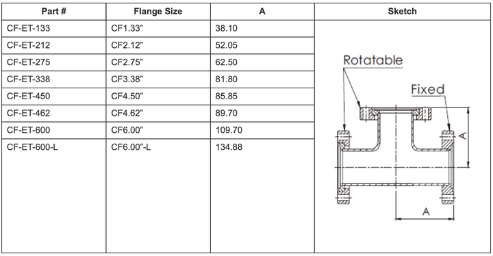 CF1.33" (DN16CF) Equal Tee